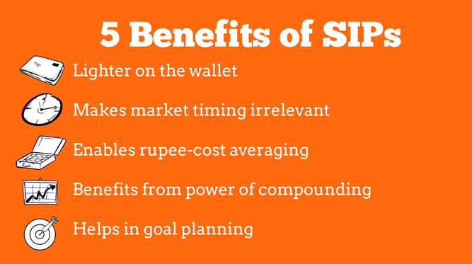 Growth chart illustrating benefits of SIP investing