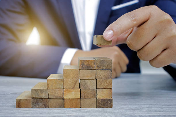 Are Mutual Funds better than Fixed Deposits ?