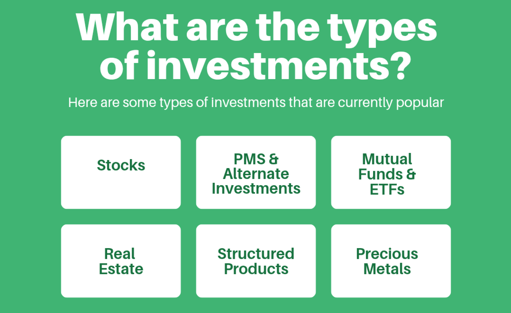 Mungekar Wealth & Mungekar Realty